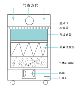 妖精视频成人观看WWW净化原理